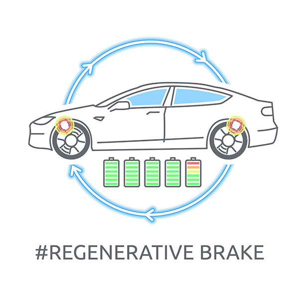 How Does Regenerative Braking Work in Hybrid Cars? | Kamphaus Auto Care